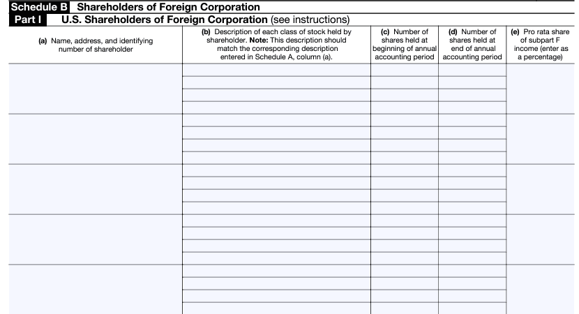Schedule B - Shareholders of Foreign Corporation