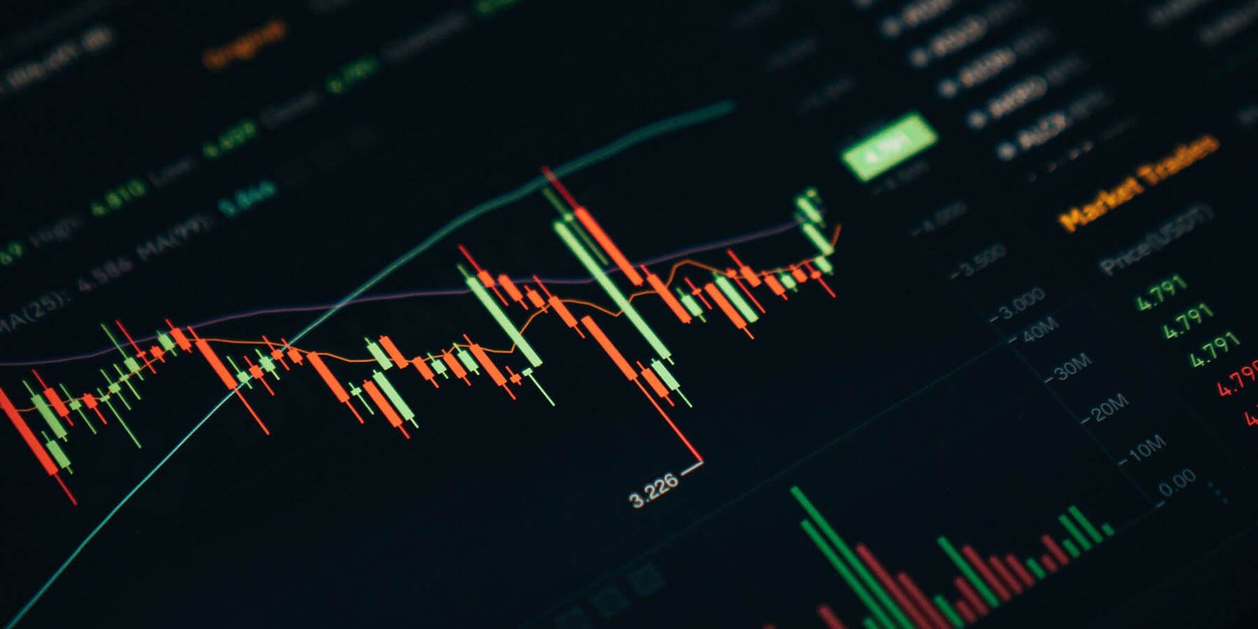 Selling Treasuries Early