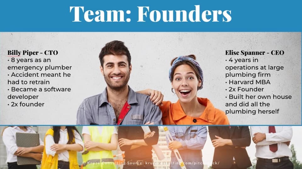 B2B Pitch Deck Team Slide
