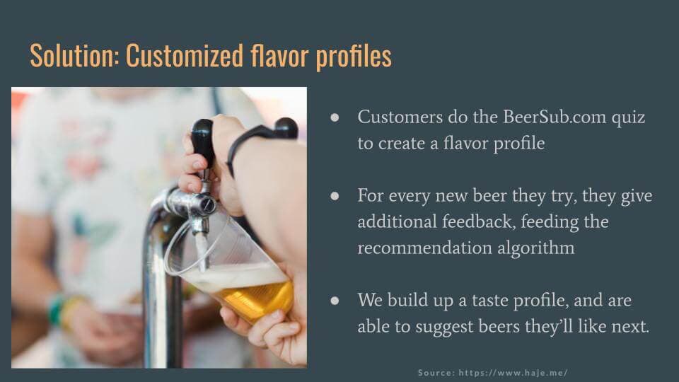 B2C Pitch Deck Solution Slide