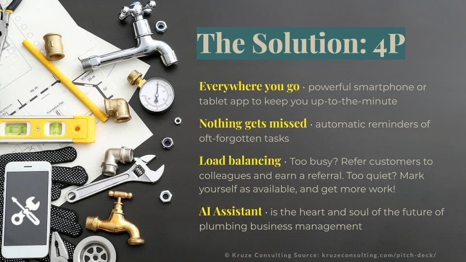 B2B Pitch Deck Solution Slide
