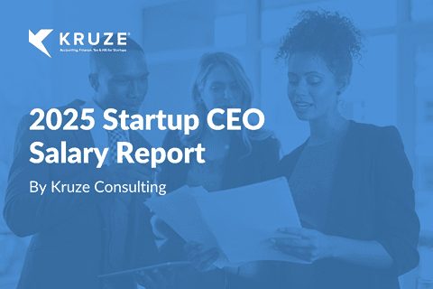 CEO Salary Report
