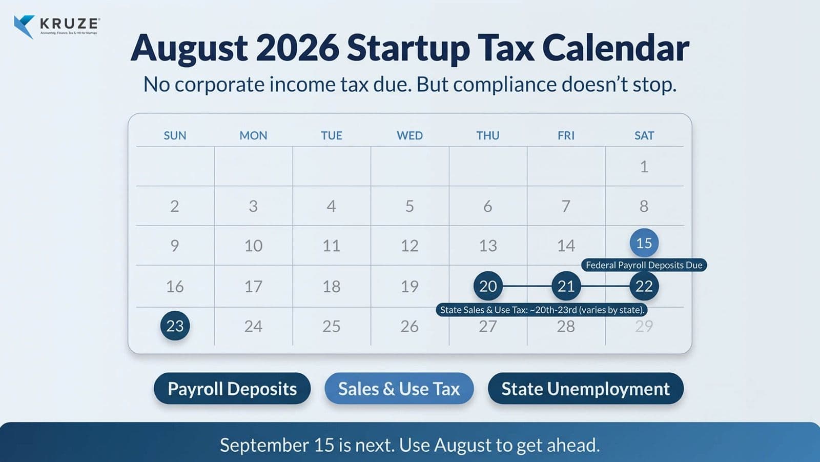 August 2026 startup tax deadlines