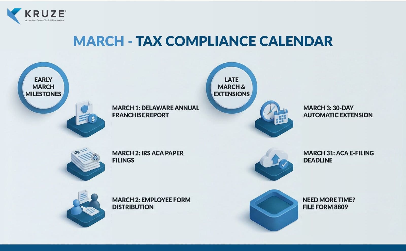 March Tax Deadlines Every VC Backed Startup Needs to Know