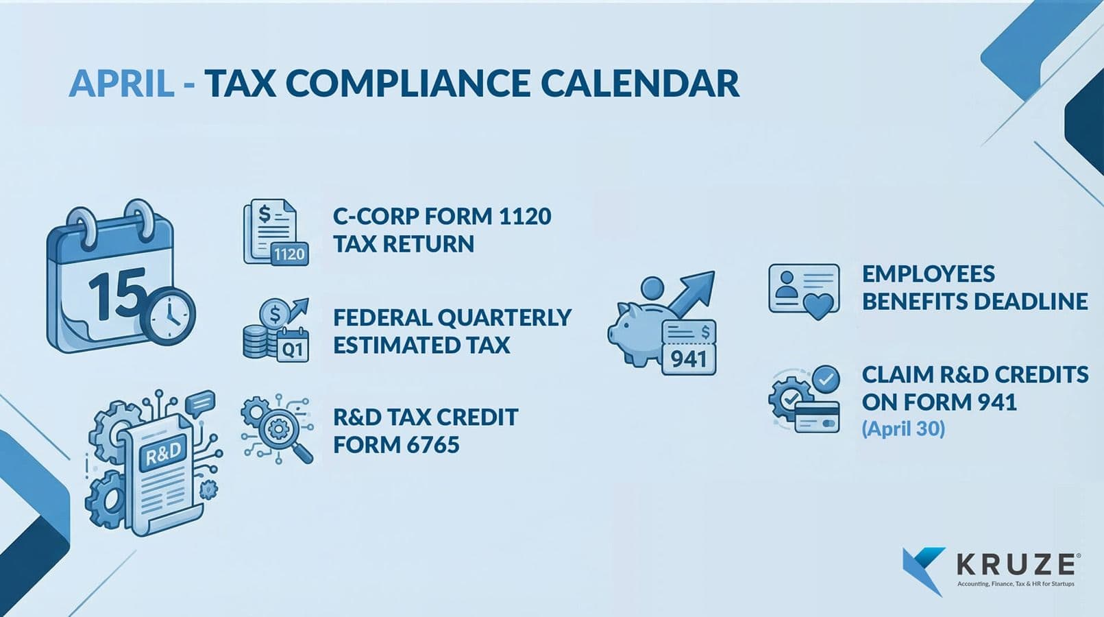 April 2026 Startup Accounting & Tax Deadlines by City
