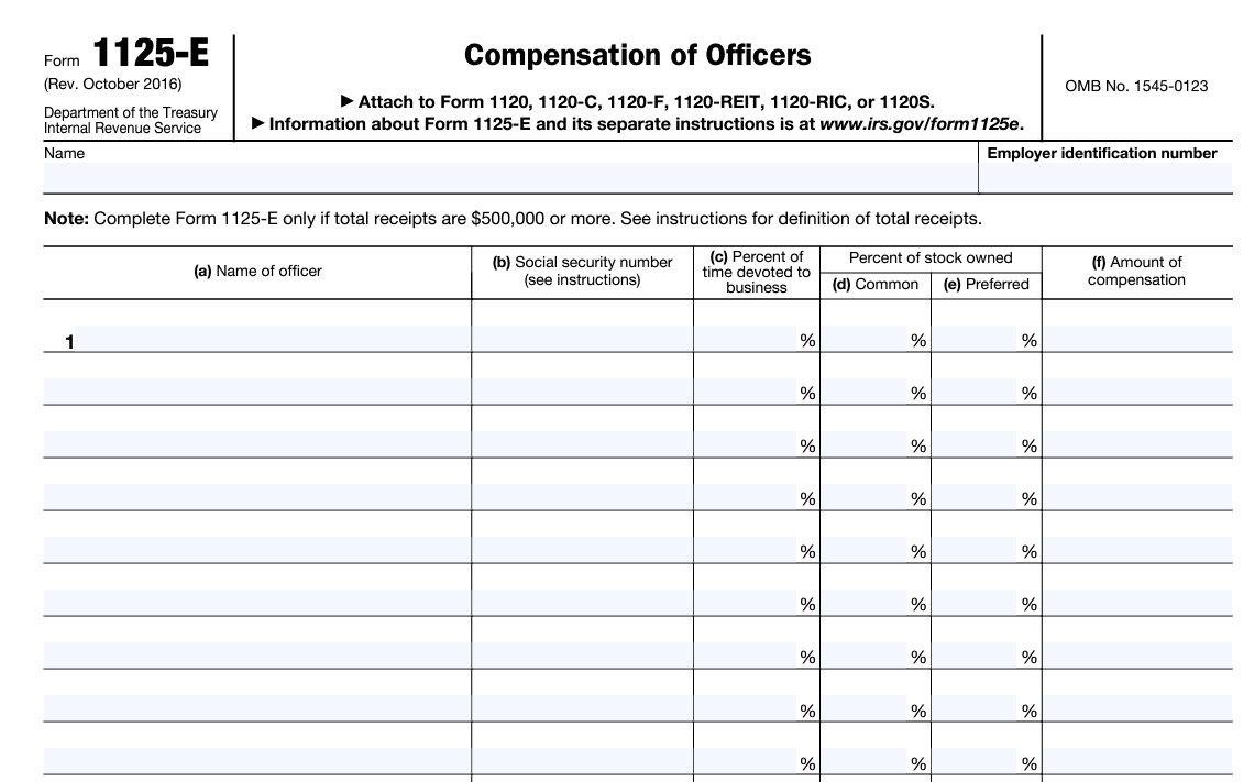 Compensation of Officers