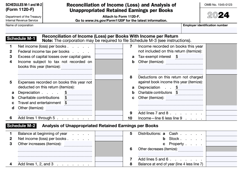 IRS Form 1120 Schedule M-1 and M-2