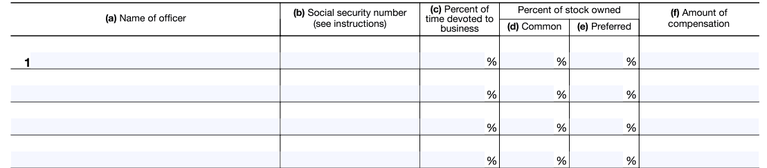 Form 1125-E Instructions Step 1