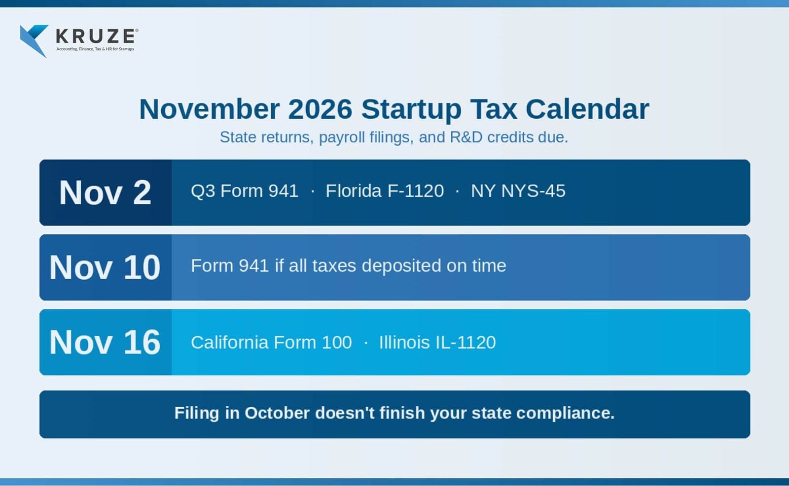 November 2026 startup tax deadlines