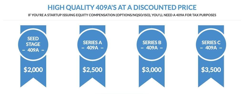 Startup 409A Valuation Report