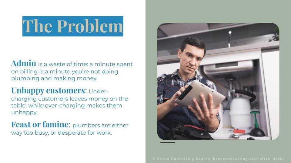 B2B Pitch Deck Problem Slide